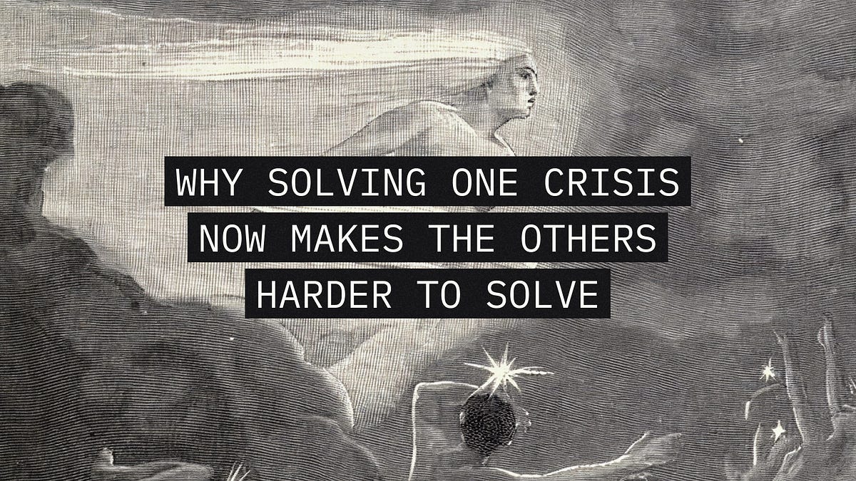 On Polycrisis: Uncertainty by Default
